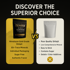 Zenith 3 in 1 Shilajit Gummies