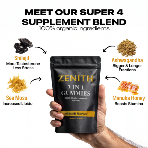 Zenith 3 in 1 Shilajit Gummies
