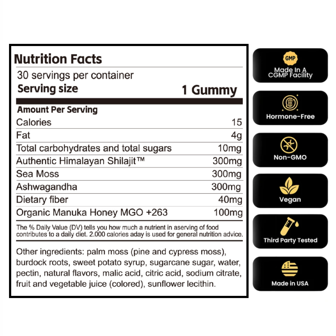 Zenith 3 in 1 Shilajit Gummies